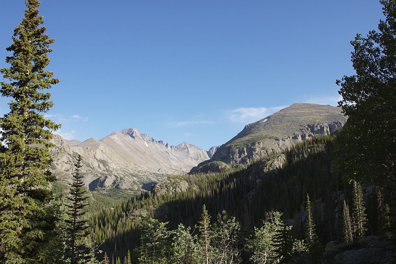 Exploring the Scenic Trails of Rocky Mountain National Park